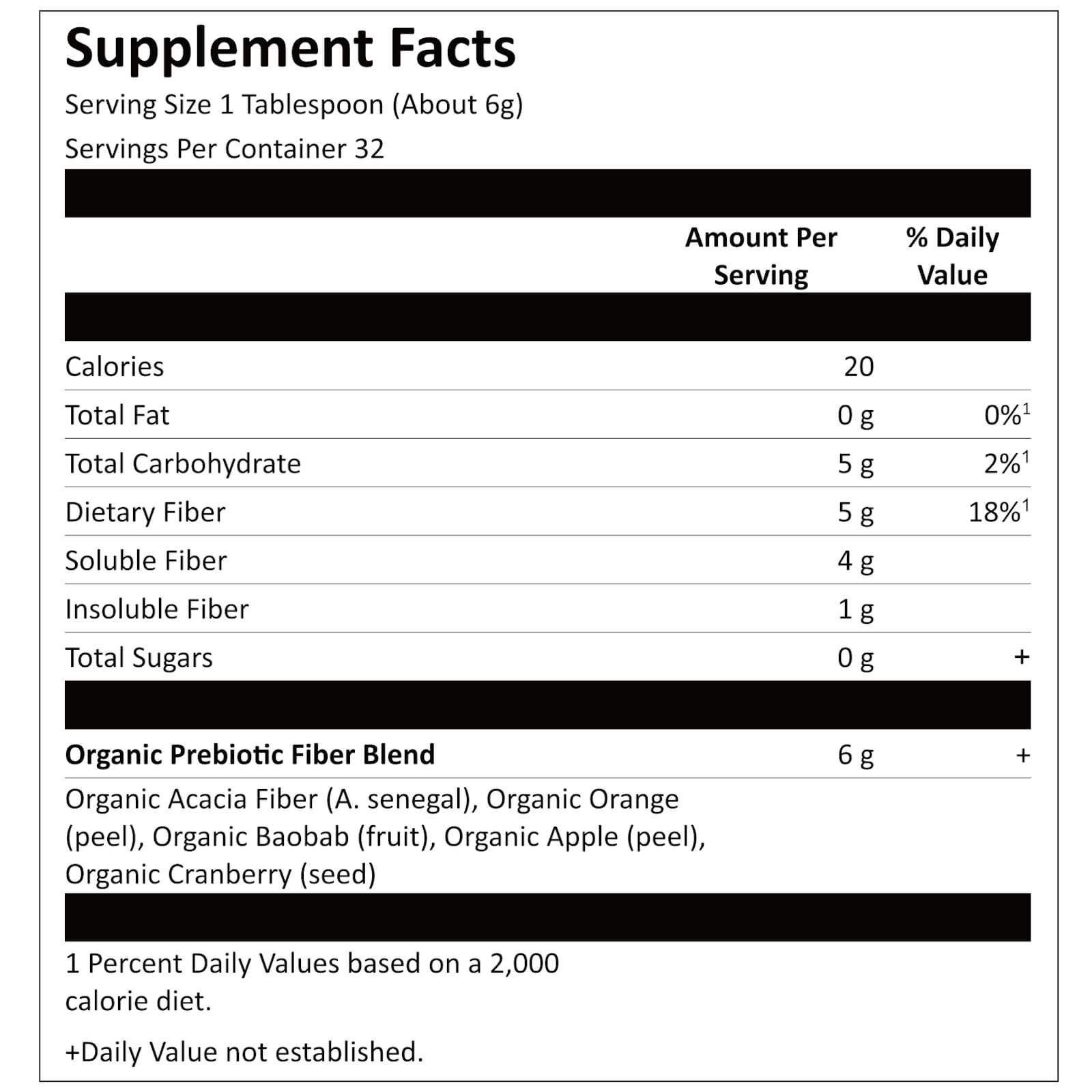 Tabela Nutricional Dr. Formulated Organic Fiber 