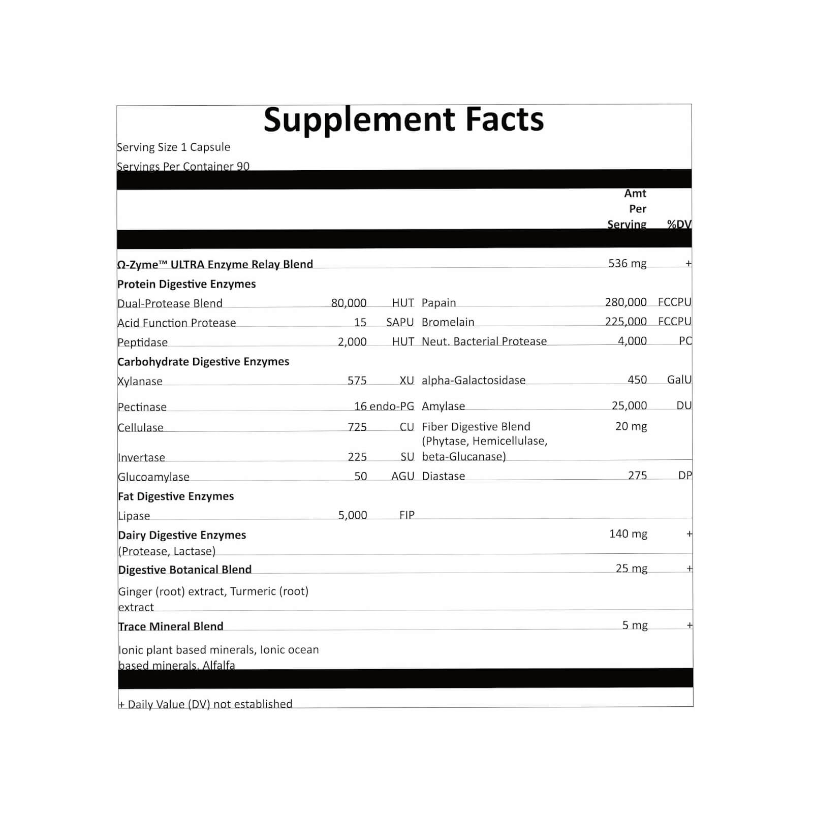 Tabela Nutricional Omega-Zyme Ultra