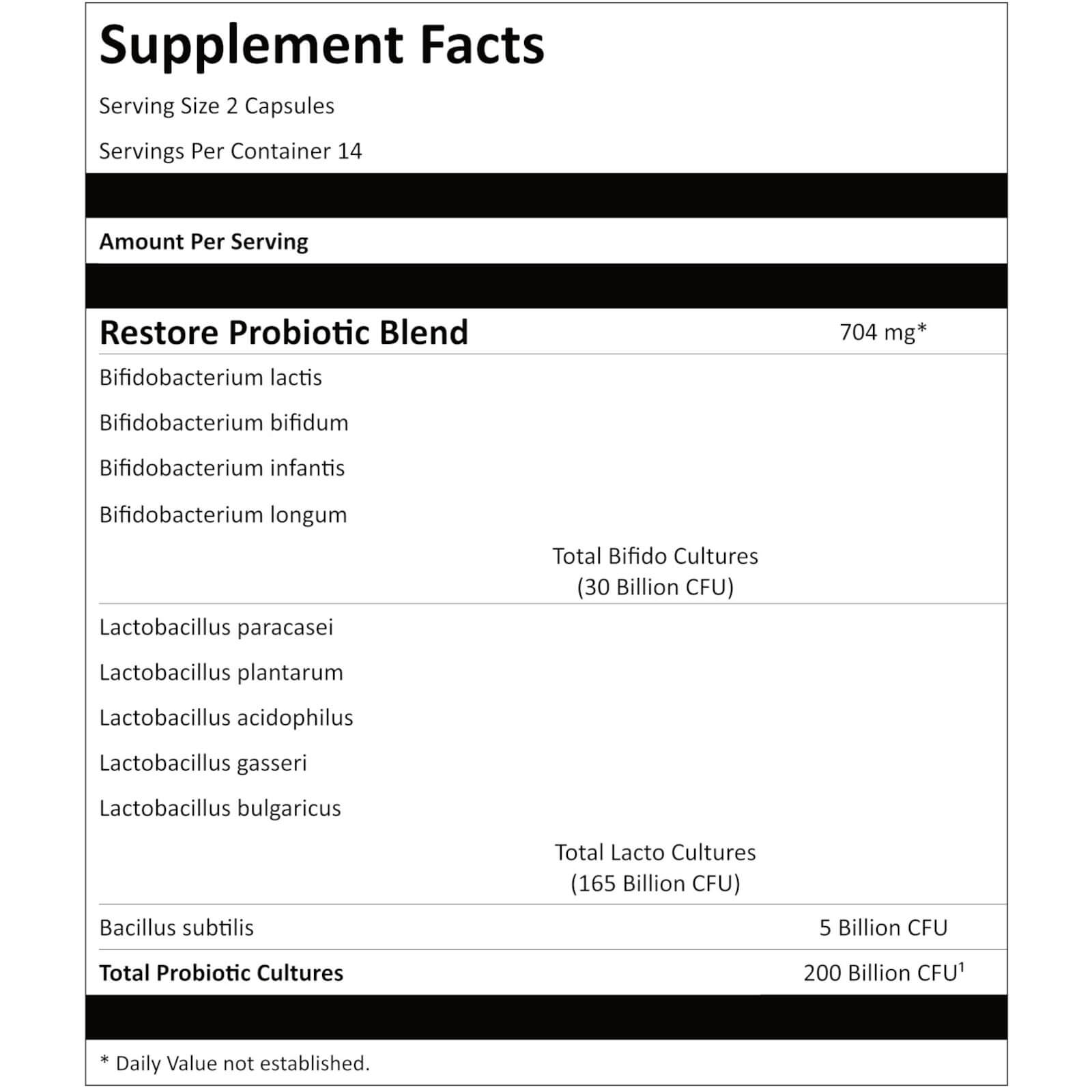 Tabela Nutricional Probiotics Platinum Restore 200B Cooler 28caps