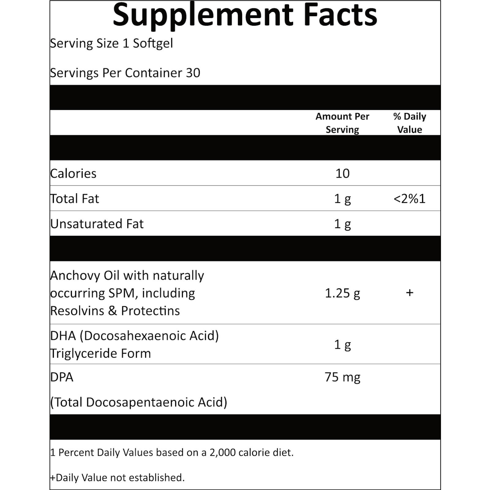 Tabela Nutricional Dr. Formulated DHA 1000mg 30 caps